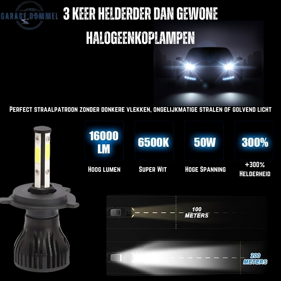 LED Car Lights 6500K White 12V - H7, H4, HB3, H11