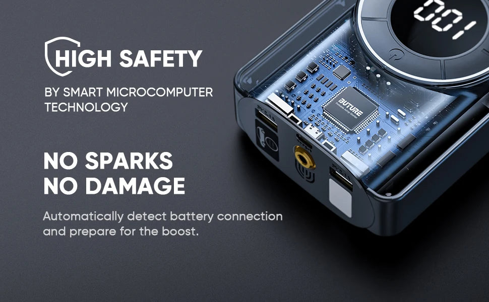 4-in-1 Car Jumpstarter & Power Bank with Air Compressor (Upgraded)