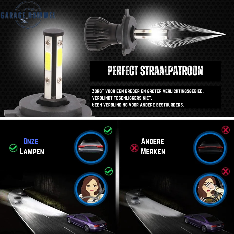 LED Car Lights 6500K White 12V - H7, H4, HB3, H11
