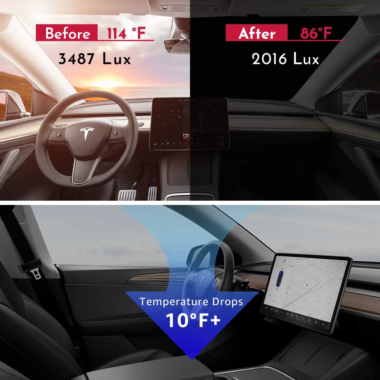 Vooruit Zonnescherm: Geschikt voor Tesla 3/Y
